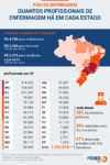 stf-analisa-decisao-de-barroso-sobre-piso-da-enfermagem-ate-6a