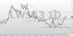 lwsa3:-apos-subir-51%-em-maio,-o-que-esperar-das-acoes-de-locaweb?