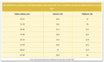 consumo-de-ultraprocessados-pode-levar-a-mortes-precoces,-diz-estudo