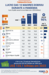 apos-dobrar-na-pandemia,-lucro-das-farmaceuticas-comeca-a-cair